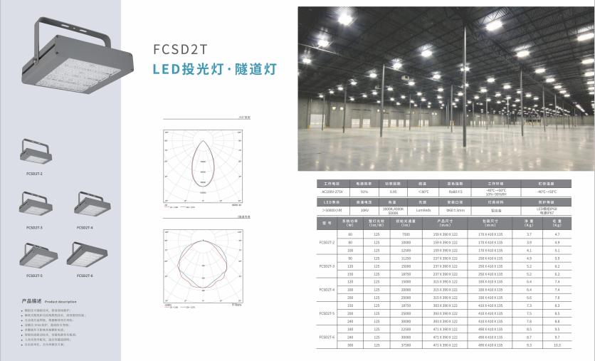 哈密投光灯 哈密投光灯